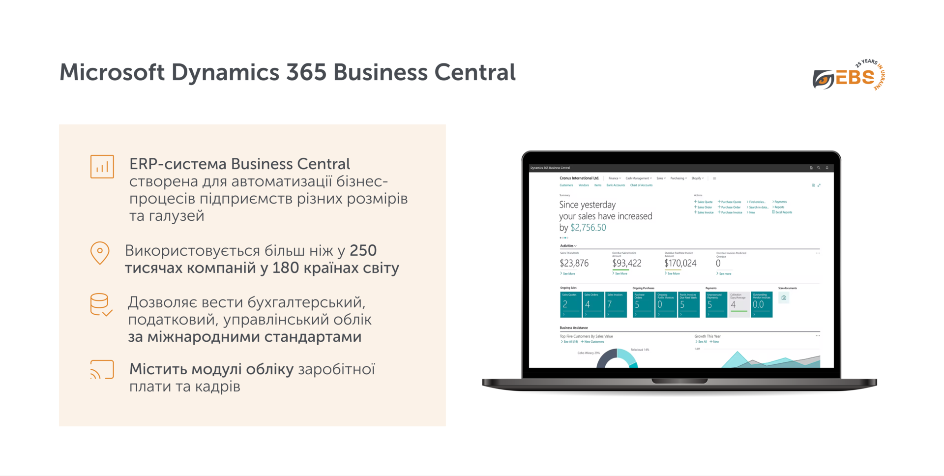 Не 1С єдиною: сучасний контекст та альтернативні рішення | EBS